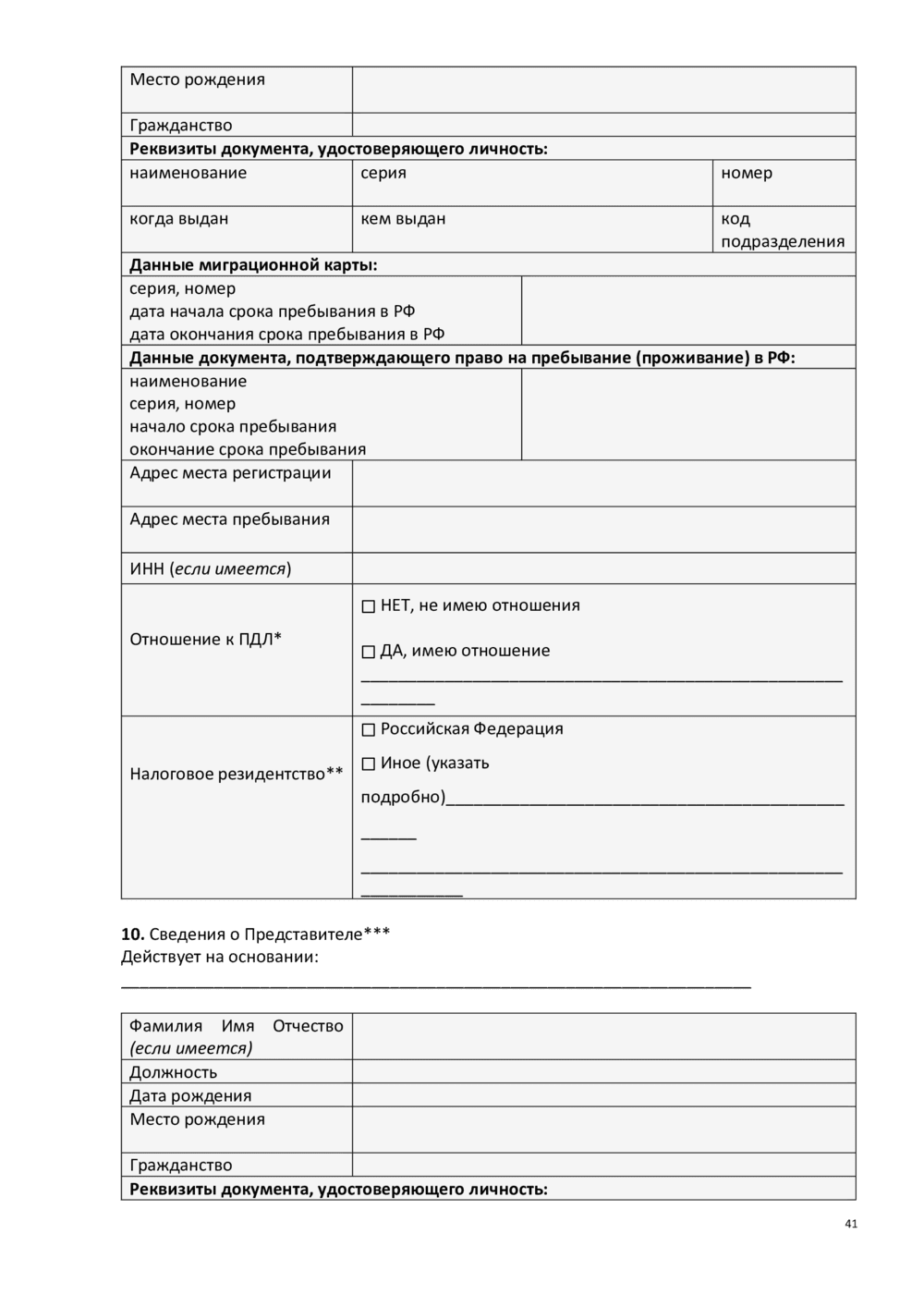 Адаптивные изображения